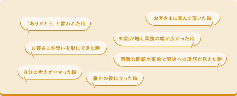 「ありがとう」と言われた時 お客さまに喜んで頂いた時 お客さまの想いを形にできた時 知識が増え業務の幅が広がった時 困難な問題や事象で解決への道筋が見えた時 自分の考えがハマった時 誰かの役に立った時